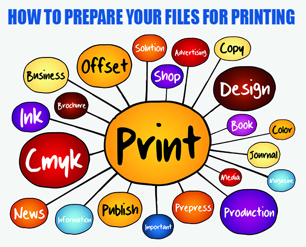 Prepare Printable Files Illustrator